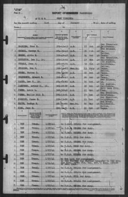 Thumbnail for Report of Changes > 31-Jan-1941