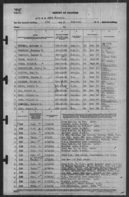 Report of Changes > 28-Feb-1941