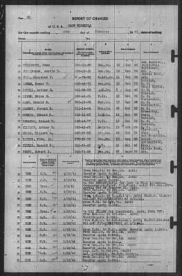 Thumbnail for Report of Changes > 28-Feb-1941