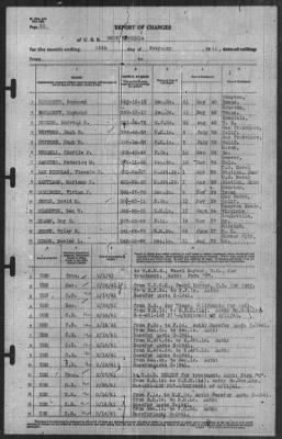 Report of Changes > 28-Feb-1941