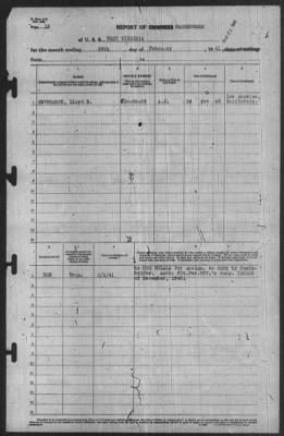 Thumbnail for Report of Changes > 28-Feb-1941