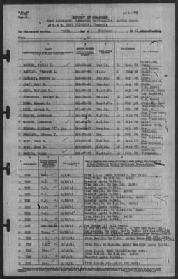 Report of Changes > 28-Feb-1941