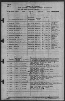 Report of Changes > 28-Feb-1941