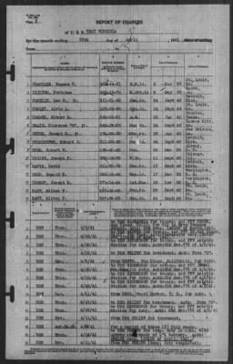 Report of Changes > 30-Apr-1941