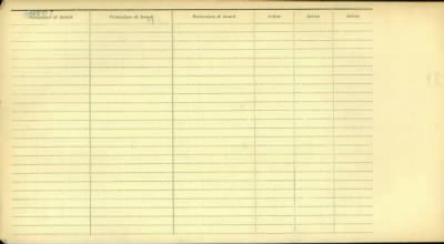 Thumbnail for 19500-19599 > Blackburn, Geo (15786)