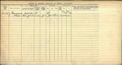 Thumbnail for 06800-06899 > Middleton, William Gilbert (M376945)