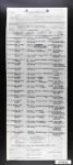 Ugorowsk_Steve_Pvt_Co_I_339th_passenger_list_1919.jpg