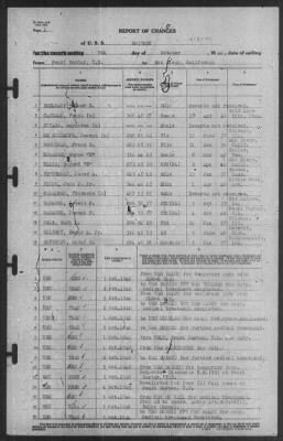 Thumbnail for Report of Changes > 5-Oct-1940