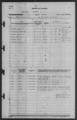 Thumbnail for Report of Changes > 5-Oct-1940