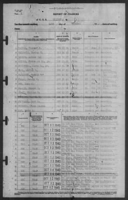 Thumbnail for Report of Changes > 14-Oct-1940