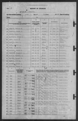 Thumbnail for Report of Changes > 14-Oct-1940