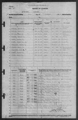 Thumbnail for Report of Changes > 14-Oct-1940