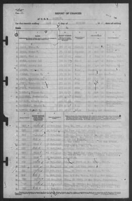 Thumbnail for Report of Changes > 31-Oct-1940