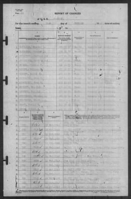 Thumbnail for Report of Changes > 31-Oct-1940