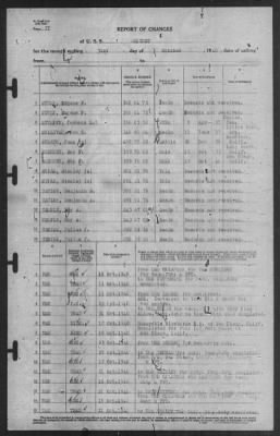 Thumbnail for Report of Changes > 31-Oct-1940