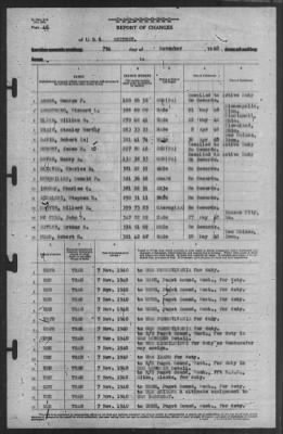 Report of Changes > 7-Nov-1940