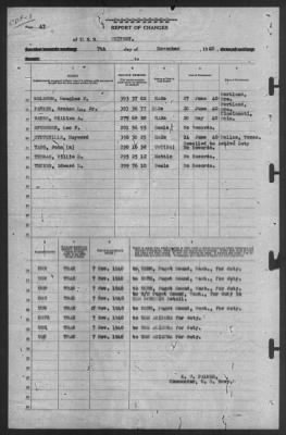 Thumbnail for Report of Changes > 7-Nov-1940