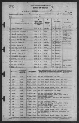 Report of Changes > 7-Nov-1940