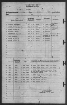 Thumbnail for Report of Changes > 7-Nov-1940