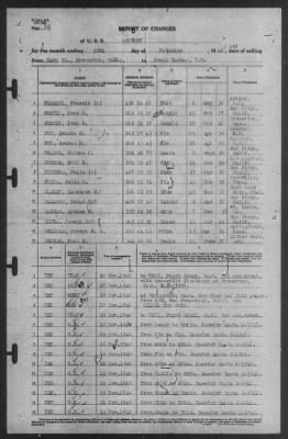 Report of Changes > 30-Nov-1940