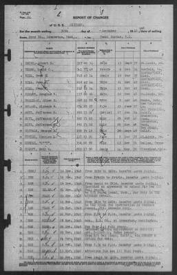 Report of Changes > 30-Nov-1940