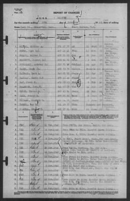 Report of Changes > 30-Nov-1940