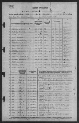 Report of Changes > 30-Nov-1940