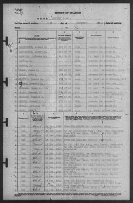 Thumbnail for Report of Changes > 31-Dec-1940