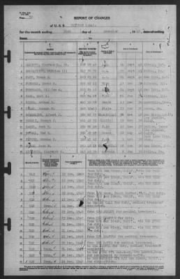 Report of Changes > 31-Dec-1940