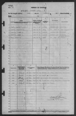 Thumbnail for Report of Changes > 31-Dec-1940