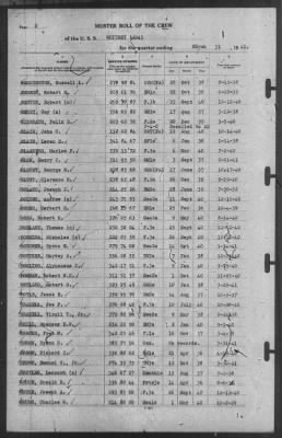 Muster Rolls > 31-Mar-1941