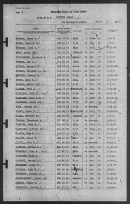 Muster Rolls > 31-Mar-1941