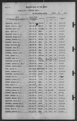 Muster Rolls > 31-Mar-1941