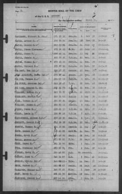 Muster Rolls > 31-Mar-1941