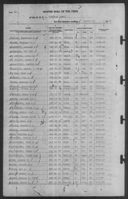 Muster Rolls > 31-Mar-1941