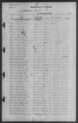 Muster Rolls > 31-Mar-1941