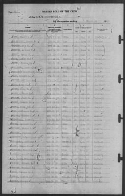 Muster Rolls > 31-Mar-1941