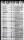 Thumbnail for US Marine Corps Muster Roll October 1945  -  Leonard Tamowski.jpeg