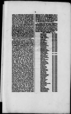 Thumbnail for Oct. 11, 1832-Dec. 17, 1834 > 173 - Chickasaw on Pontitock Circuit October 20, 1832, No. 172; and Supplementary articles, October 22, 1832.