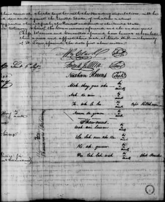 Oct. 11, 1832-Dec. 17, 1834 > 176 - Shawnee and Delaware at Castor Hill in the County of St. Louis in the State of Missouri, October 26, 1832.