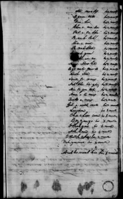 Thumbnail for Oct. 11, 1832-Dec. 17, 1834 > 177 - Potawatomi of the State of Indiana and Michigan Territory at the Tippecanoe River in the State of Indiana, October 27, 1832.