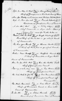 Thumbnail for Oct. 10, 1865-Apr. 7, 1866 > 343 - Comanche and Kiowa Tribes of Indians at the Council Ground on the Little Arkansas River eight miles from the mouth of said river, in the State of Kansas; October 18, 1865.