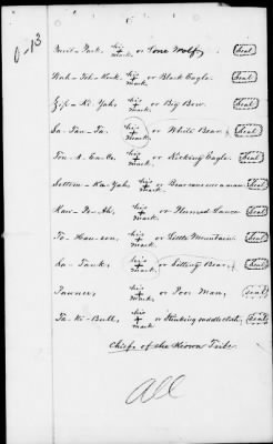 Thumbnail for Oct. 10, 1865-Apr. 7, 1866 > 343 - Comanche and Kiowa Tribes of Indians at the Council Ground on the Little Arkansas River eight miles from the mouth of said river, in the State of Kansas; October 18, 1865.