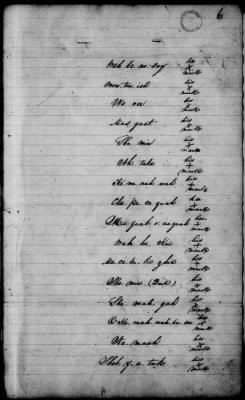 Thumbnail for Oct. 11, 1832-Dec. 17, 1834 > 189 - Treaty between the United States and The United Nation of Clippewas Ottawah and Pottawatmic Indians Concluded Al Chicago Sept. 26, 1833.