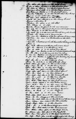 July 1, 1835-Nov. 23, 1837 > 197 - Caddo at the Agency House in the Caddo Nation and State of Louisiana, and supplementary articles, July 1, 1835.