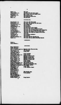 July 1, 1835-Nov. 23, 1837 > 197 - Caddo at the Agency House in the Caddo Nation and State of Louisiana, and supplementary articles, July 1, 1835.