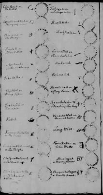 Aug. 14, 1772-Oct. 24, 1801 > 18 - Cherokee on Holston River and additional article of February 17, 1792 at Philadelphia, July 2, 1791