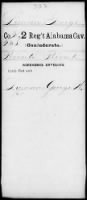 US, Civil War Service Records (CMSR) - Confederate - Alabama, 1861-1865 record example