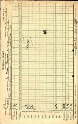 Thumbnail for Harold Alton > Tarris, Harold Alton