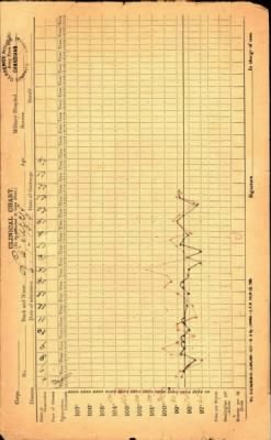 Thumbnail for Harold Alton > Tarris, Harold Alton